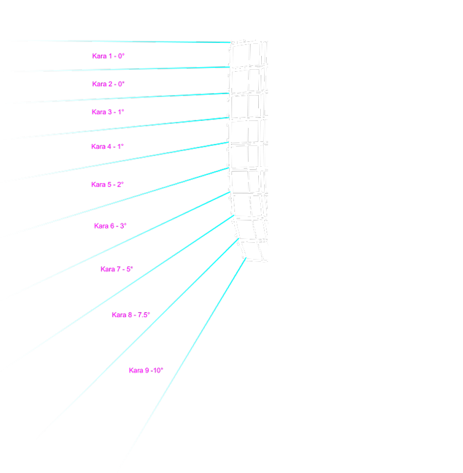 Illustration sonorisation